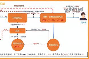 ?唐斯22+8+6 华子24分 申京19分 森林狼轻取火箭止连败